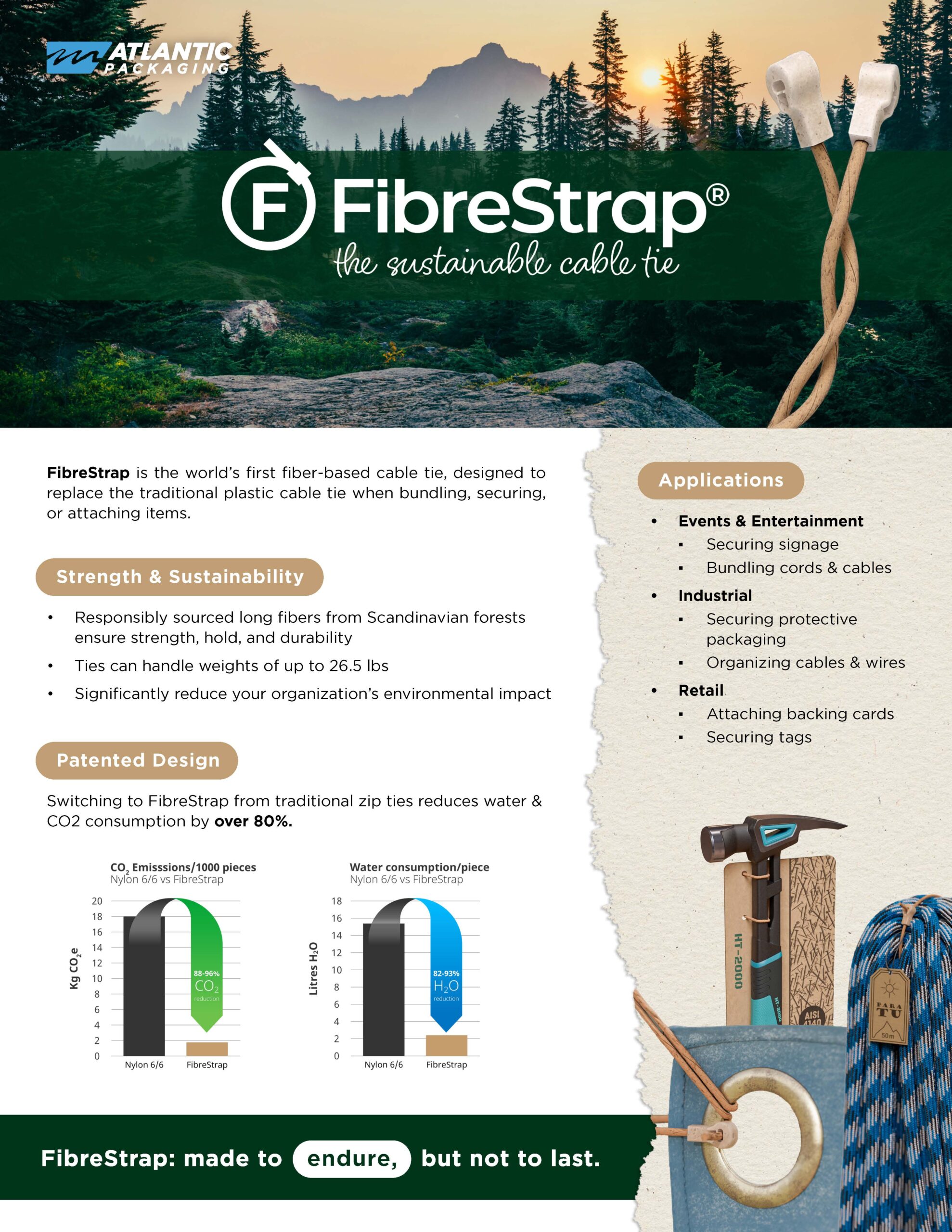 FibreStrap-Sell-SheetMar24